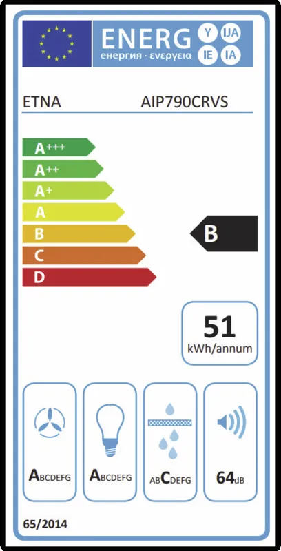 Etna AIP790CRVS energielabel