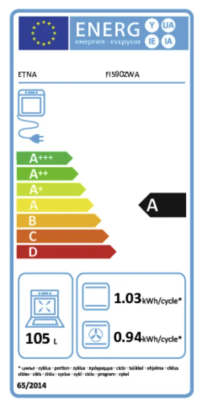 Etna FI590ZWA energielabel