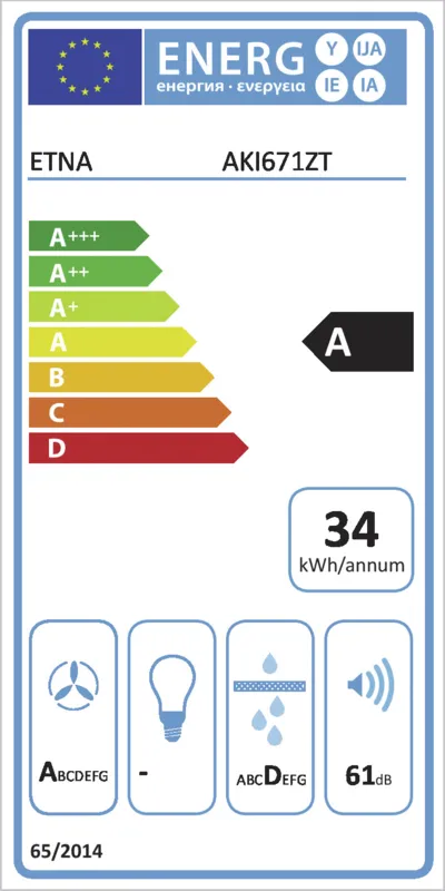 Etna AKI671ZT energielabel