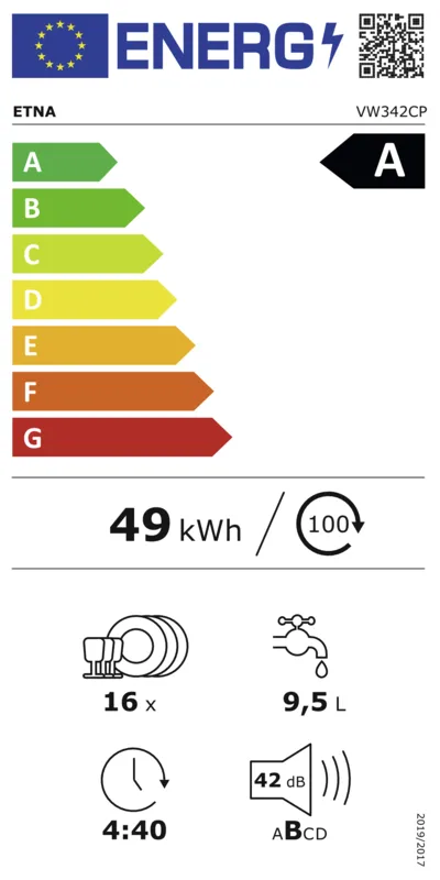 Etna VW342CP energielabel