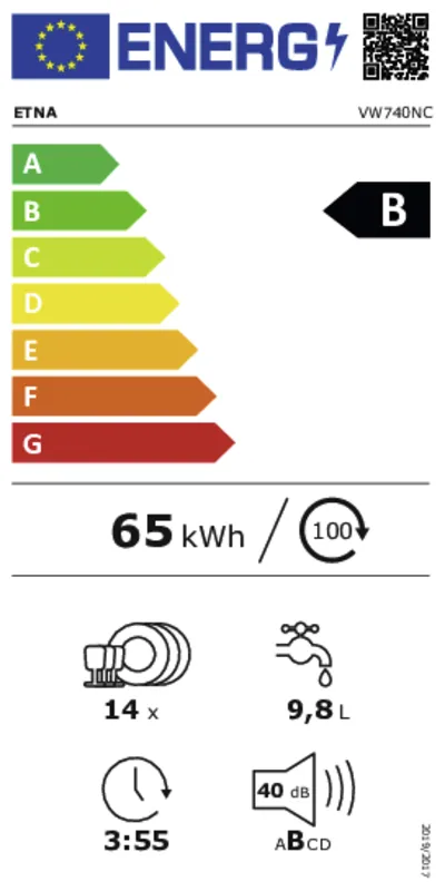 Etna VW740NC energielabel
