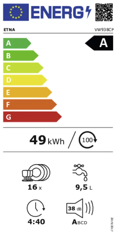 Etna VW938CP energielabel