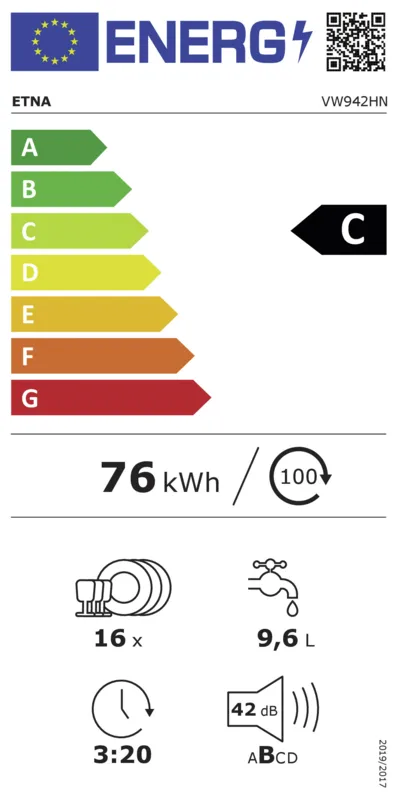 Etna VW942HN energielabel