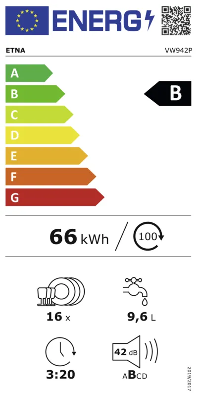 Etna VW942P energielabel