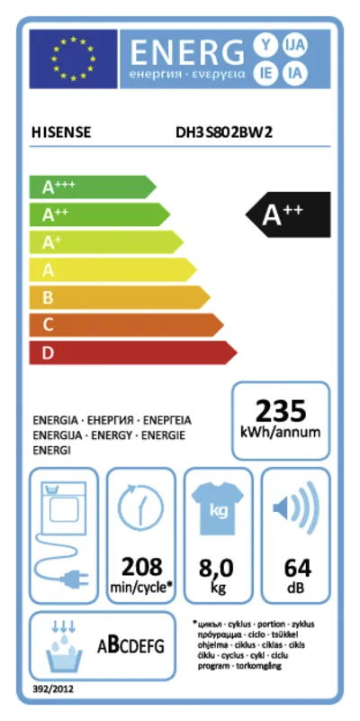 Hisense DH3S802BW2 energielabel