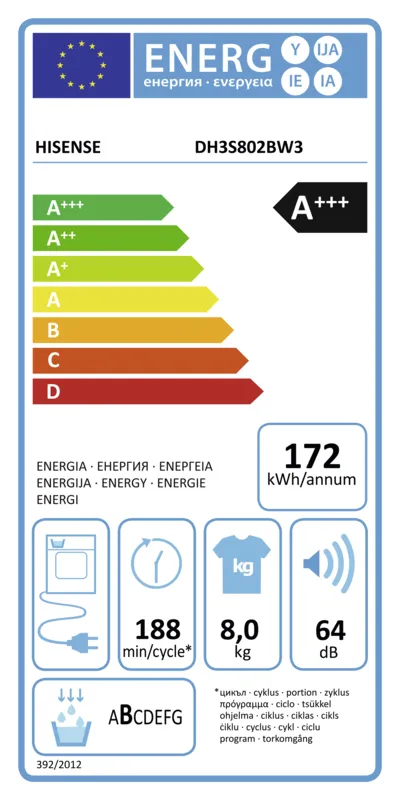 Hisense DH3S802BW3 energielabel