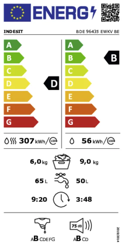 Indesit BDE96435EWKVBE energielabel