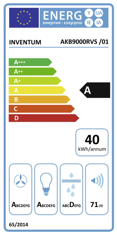 Inventum AKB9000RVS energielabel