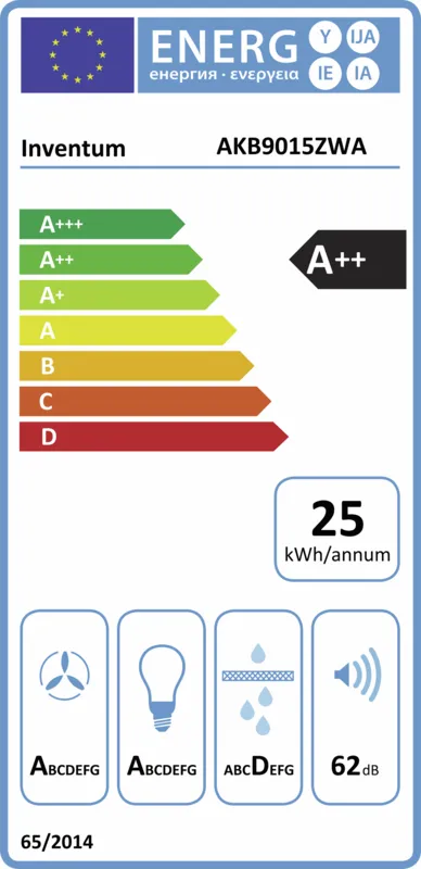 Inventum AKB9015ZWA energielabel