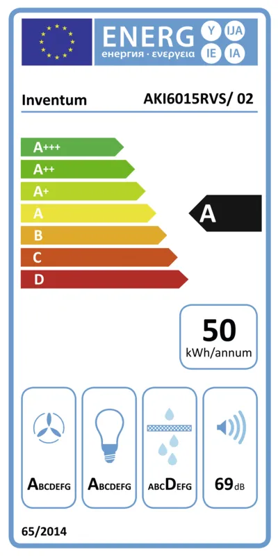 Inventum AKI6015RVS energielabel