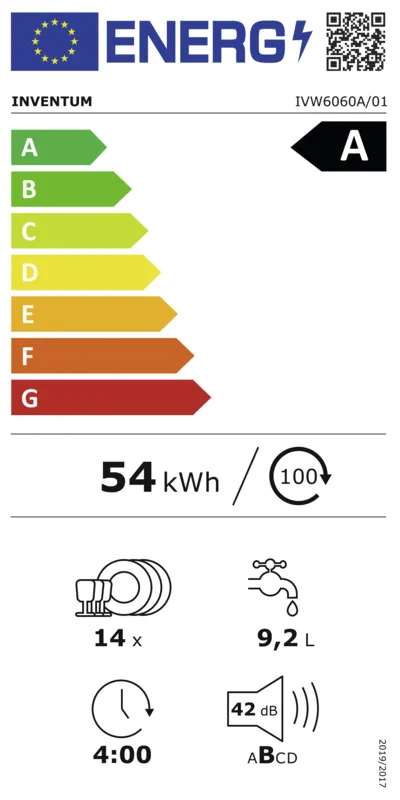 Inventum IVW6060A energielabel