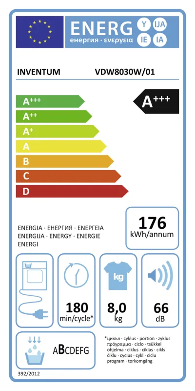 Inventum VDW8030W energielabel