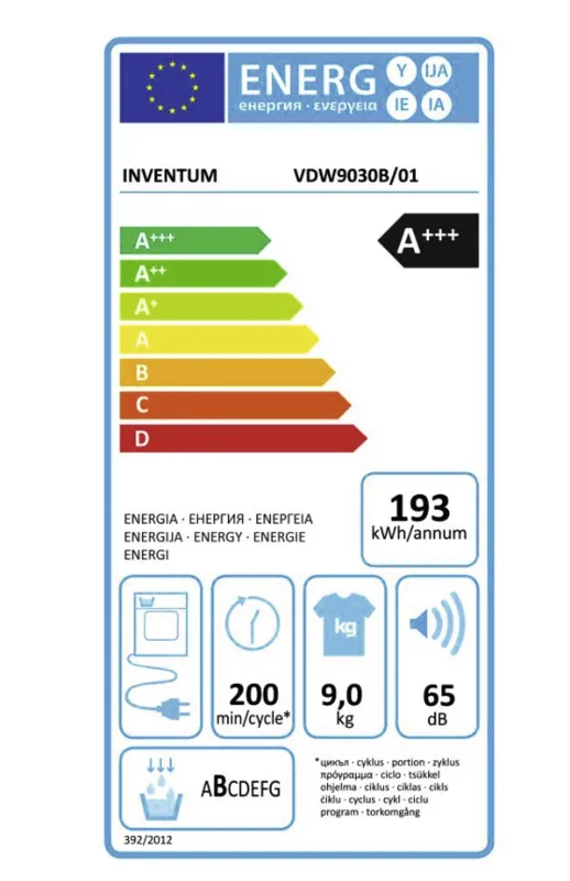 Inventum VDW9030B energielabel