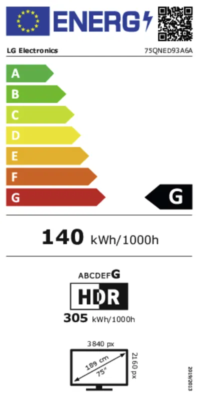 LG 75QNED93A6A.AEUQ energielabel