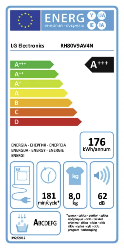 LG RH80V9AV4N energielabel
