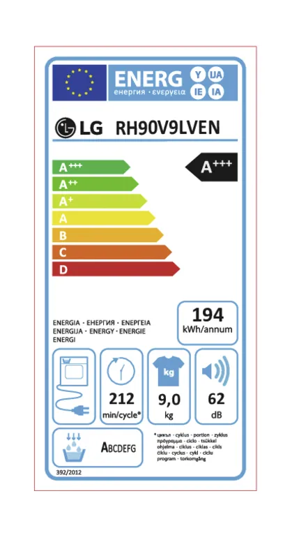 LG RH90V9ZVEN energielabel