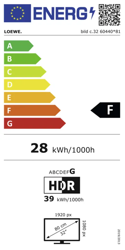 Loewe bild c.32 energielabel