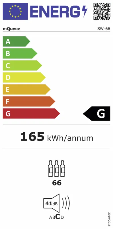 mQuvée WineExpert 66 energielabel