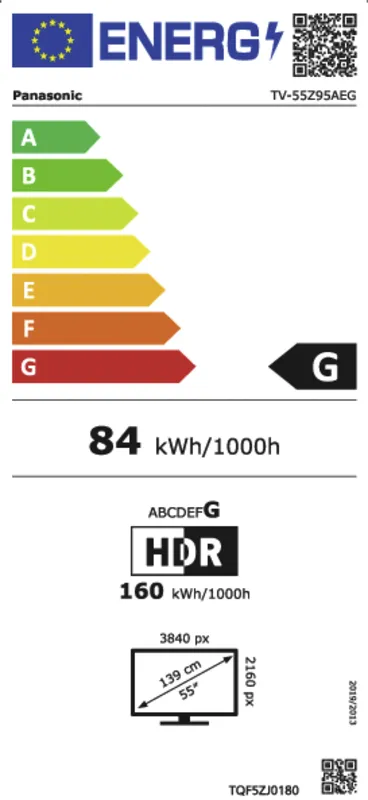 Panasonic TV-55Z95AEG energielabel