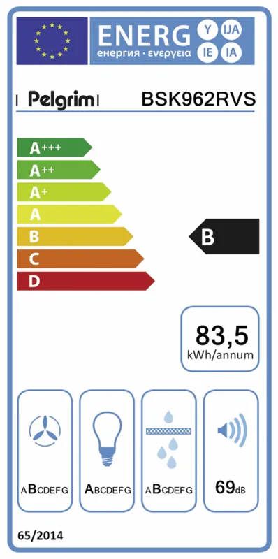 Pelgrim BSK962RVS energielabel