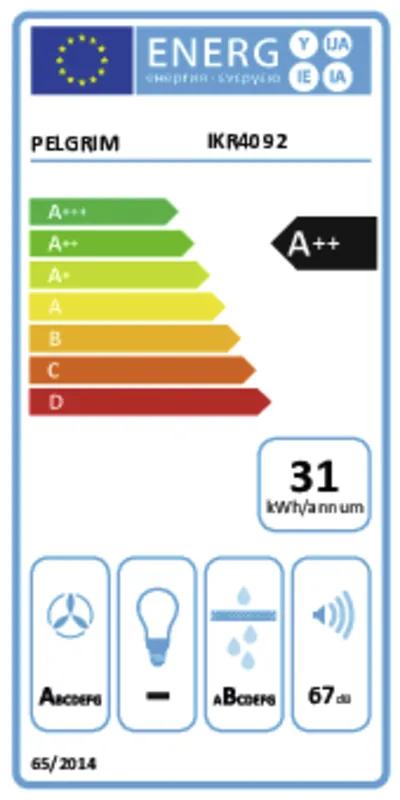 Pelgrim IKR4092 energielabel