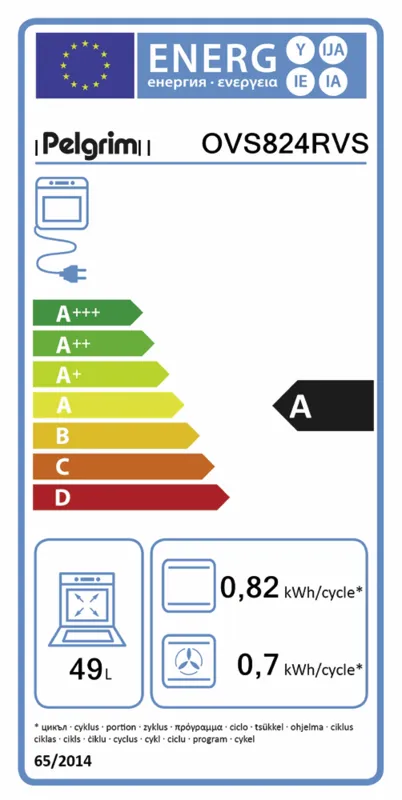 Pelgrim OVS824RVS energielabel