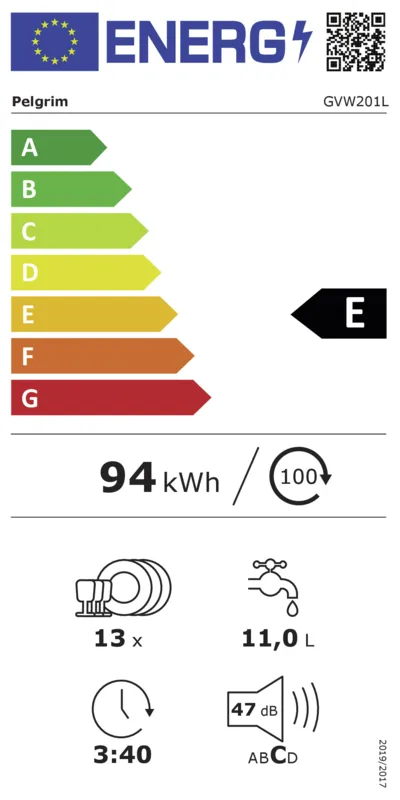 Pelgrim GVW201L energielabel