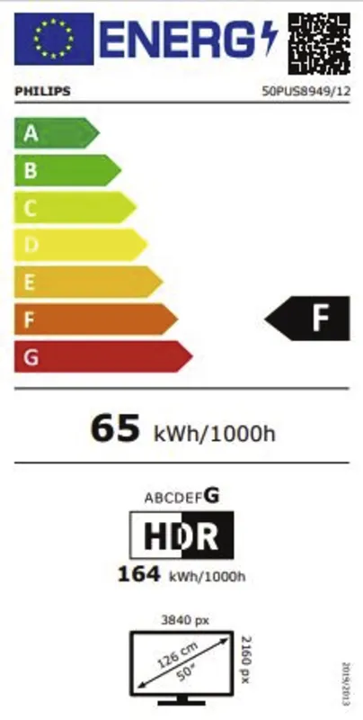 Philips 50PUS8949/12 energielabel