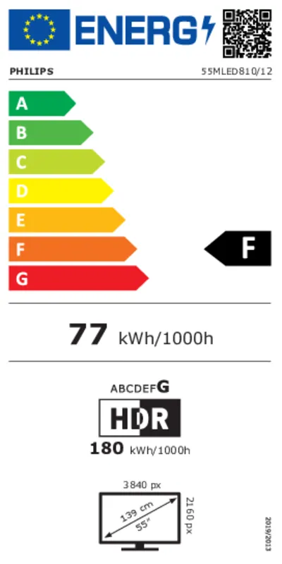 Philips 55MLED810/12 energielabel
