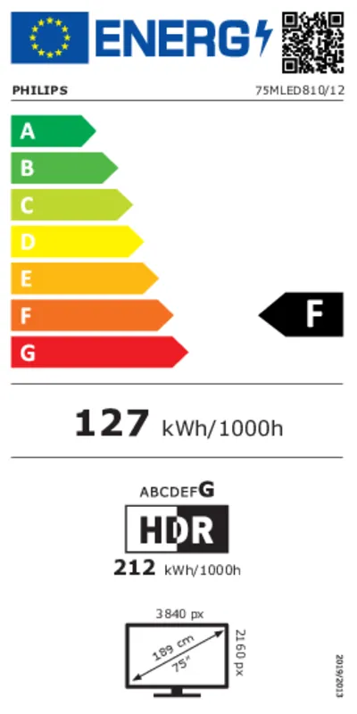 Philips 75MLED810/12 energielabel