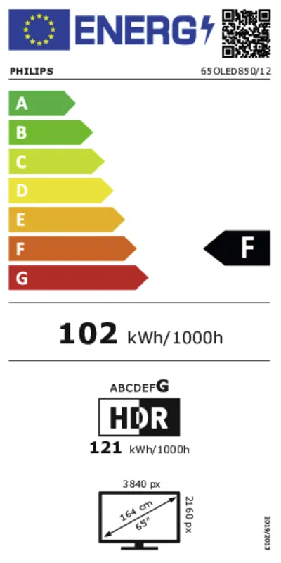 Philips 65OLED850/12 energielabel