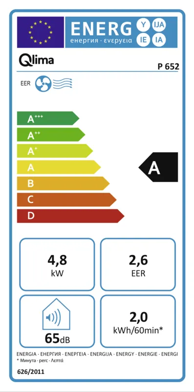 Qlima P 652 energielabel
