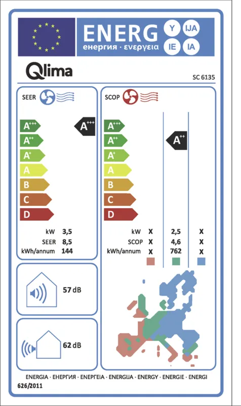 Qlima SC 6135 compleet energielabel