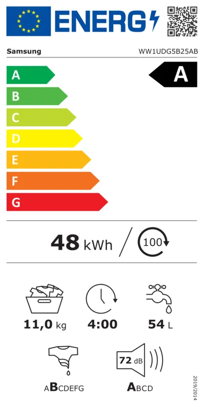 Samsung WW1UDG5B25ABEN energielabel