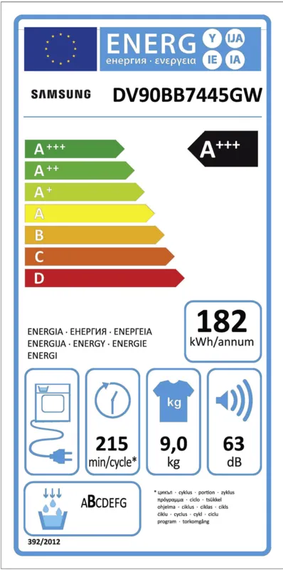 Samsung DV90BB7445GWS2 energielabel