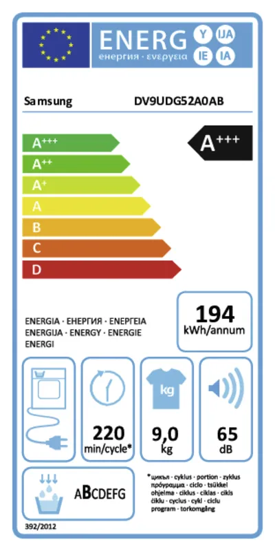 Samsung DV9UDG52A0ABEN energielabel