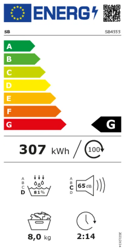 SB SB4555 energielabel