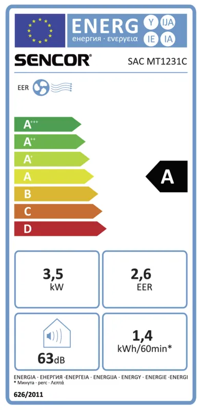 Sencor SAC MT1231C energielabel