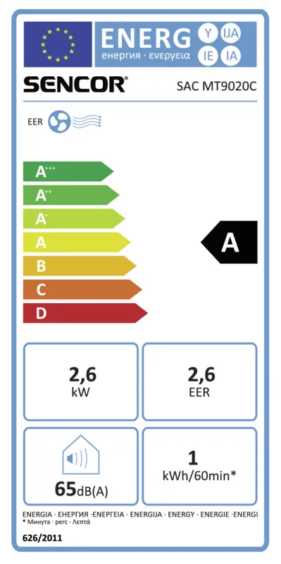 Sencor SAC MT9020C energielabel