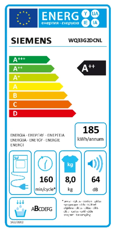 Siemens WQ33G2DCNL energielabel