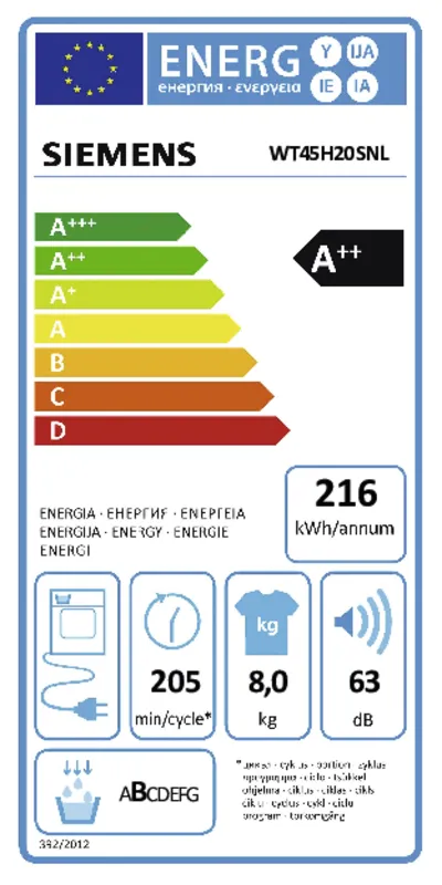 Siemens WT45H20SNL energielabel
