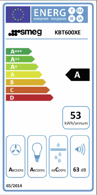 Smeg KBT600XE energielabel