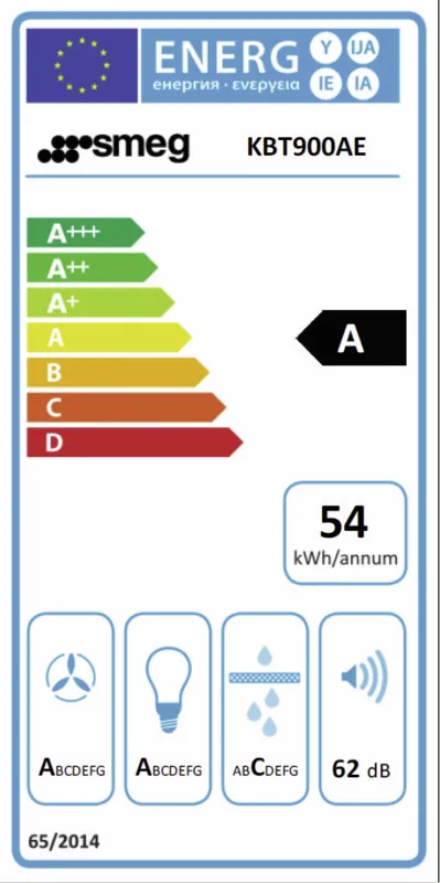 Smeg KBT900AE energielabel