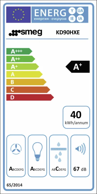 Smeg KD90HXE energielabel