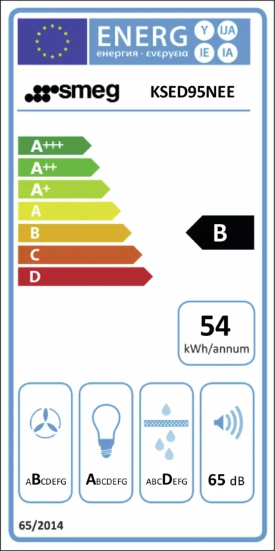 Smeg KSED95NEE energielabel