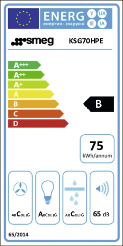Smeg KSG70HPE energielabel