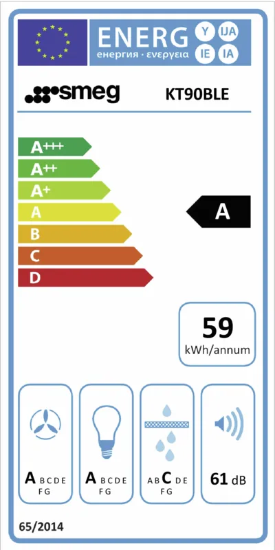 Smeg KT90BLE energielabel