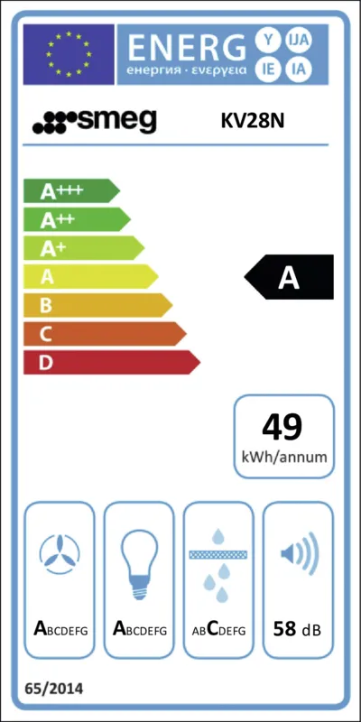 Smeg KV28N energielabel