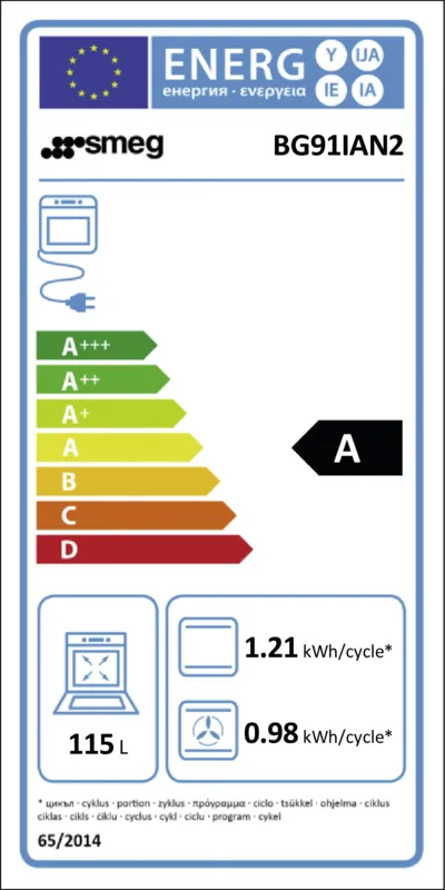 Smeg BG91IAN2 energielabel