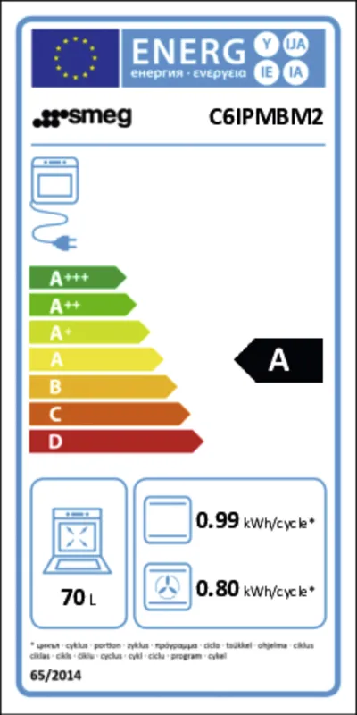 Smeg C6IPMBM2 energielabel